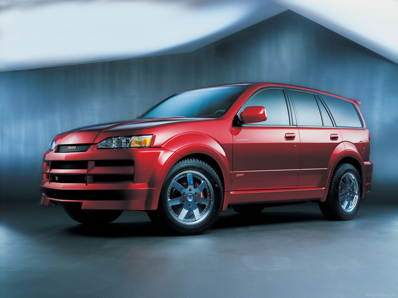 Source: Netcarshow.com